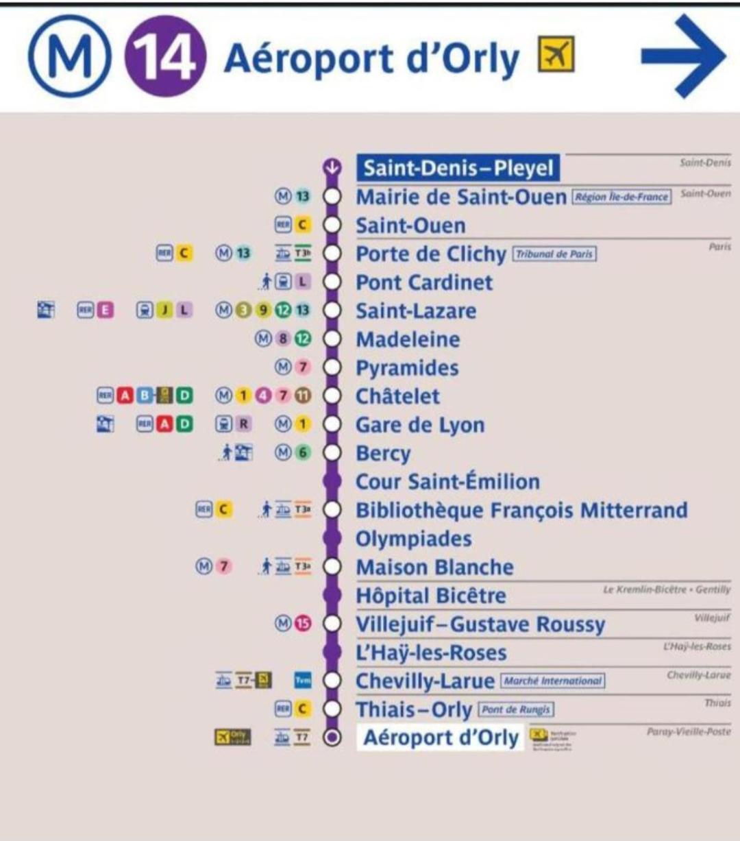 Magnifique F2-5mn Aeroport D'orly-parking Prive Gratuit Apartment